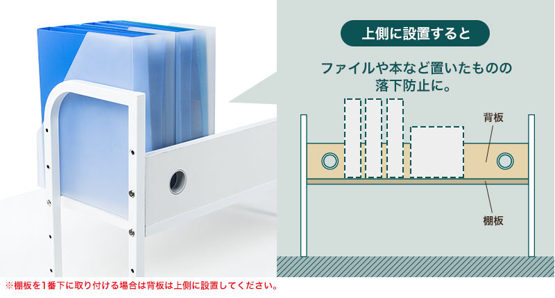 上側に設置すると ファイルや本など置いたものの落下防止に