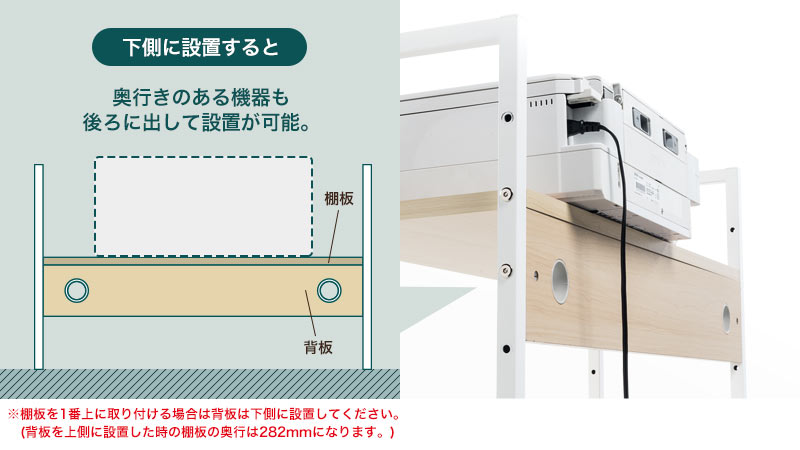 下側に設置すると 奥行きのある機器も後ろに出して設置が可能