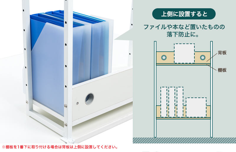 上側に設置すると ファイルや本など置いたものの落下防止に