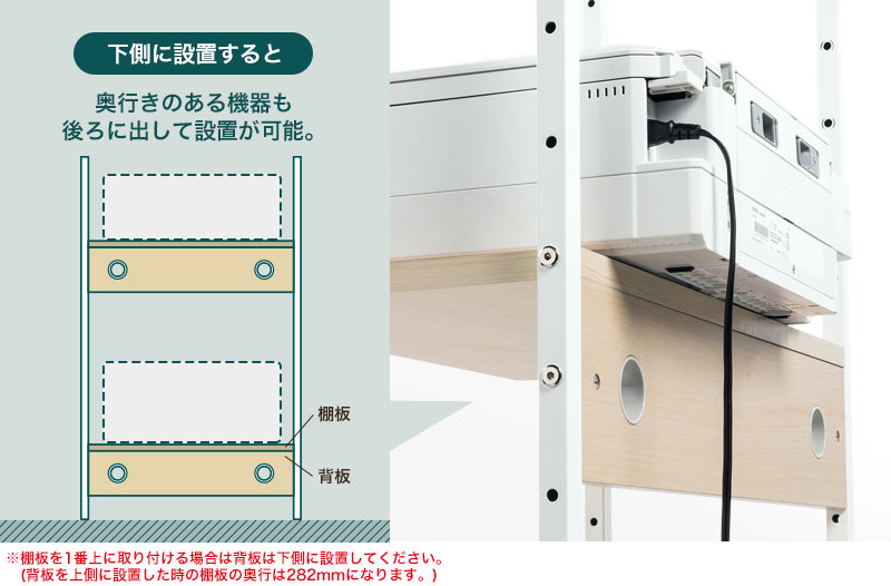 下側に設置すると 奥行きのある機器も後ろに出して設置が可能 