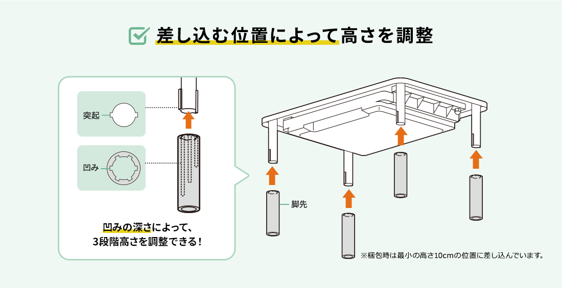 差し込む位置によって高さを調整