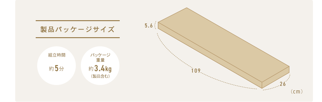 製品パッケージサイズ