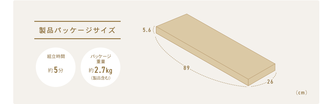 製品パッケージサイズ