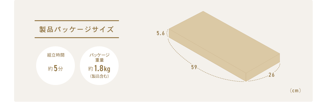 製品パッケージサイズ