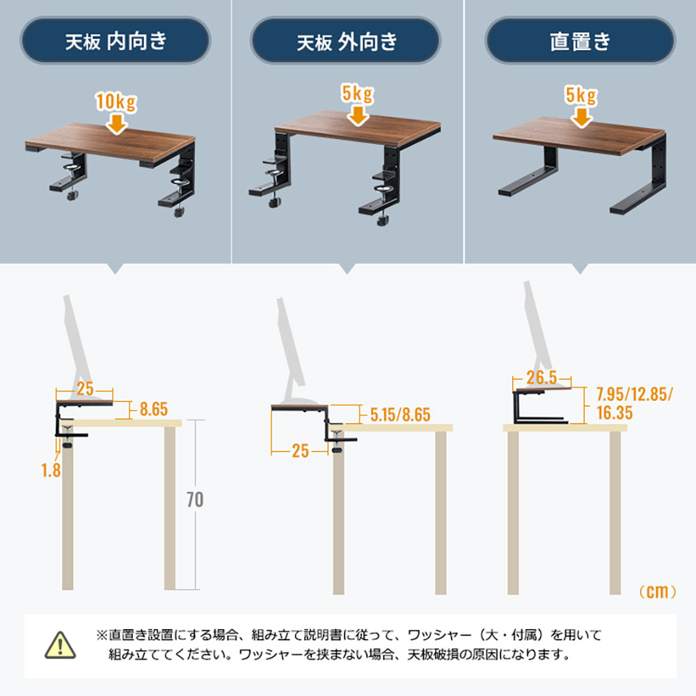 天板 内向き 天板 外向き 直置き