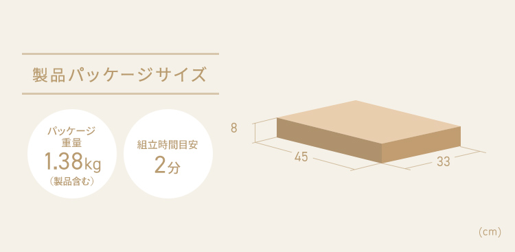 製品パッケージサイズ、パッケージ重量約1.38kg(製品含む)。組み立て時間目安は2分。