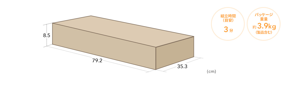 組立時間（目安）3分。パッケージ重量約3.9kg（製品含む）