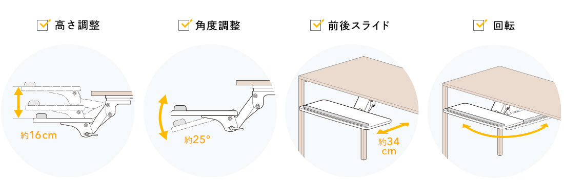 高さ調整・角度調整・前後スライド・回転。