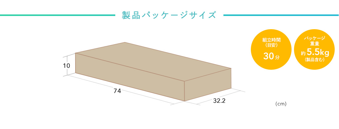 製品パッケージサイズ。組立時間 (目安)30分。パッケージ重量約5.5kg（製品含む）。