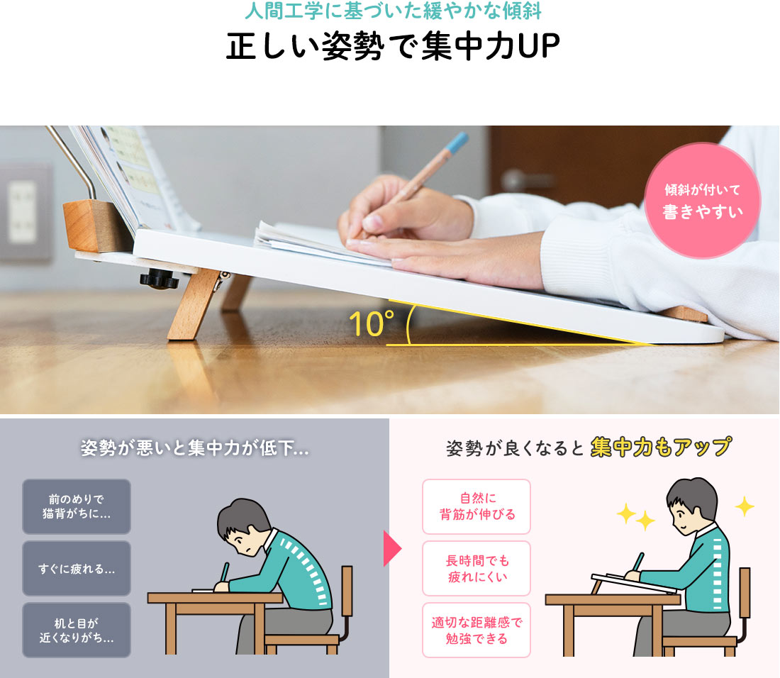 人間工学に基づいた緩やかな傾斜 正しい姿勢で集中力UP