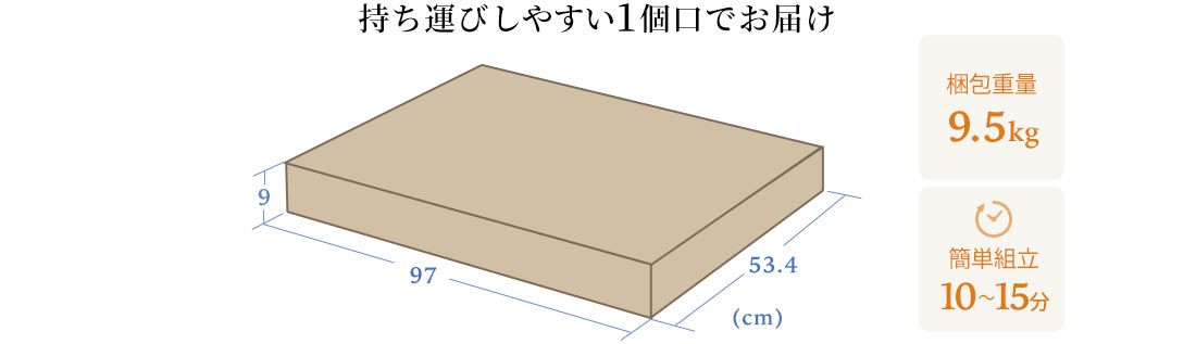 持ち運びしやすい1個口でお届け 梱包重量9.5kg 簡単組立10～15分
