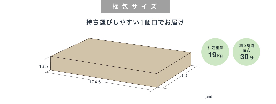 梱包サイズ 持ち運びしやすい1個口でお届け 梱包重量19kg