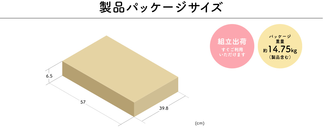 製品パッケージサイズ