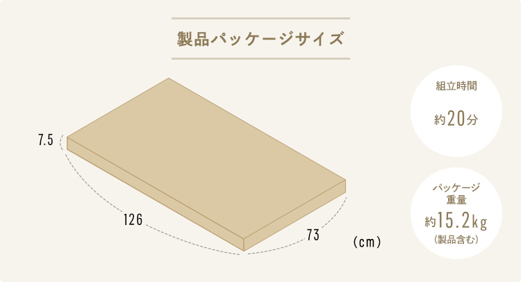 製品パッケージサイズ 組立時間約20分 パッケージ重量約15.2kg(製品含む)
