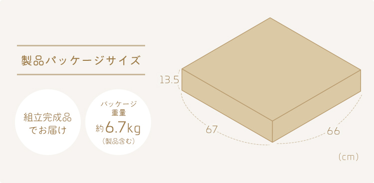 製品パッケージサイズ