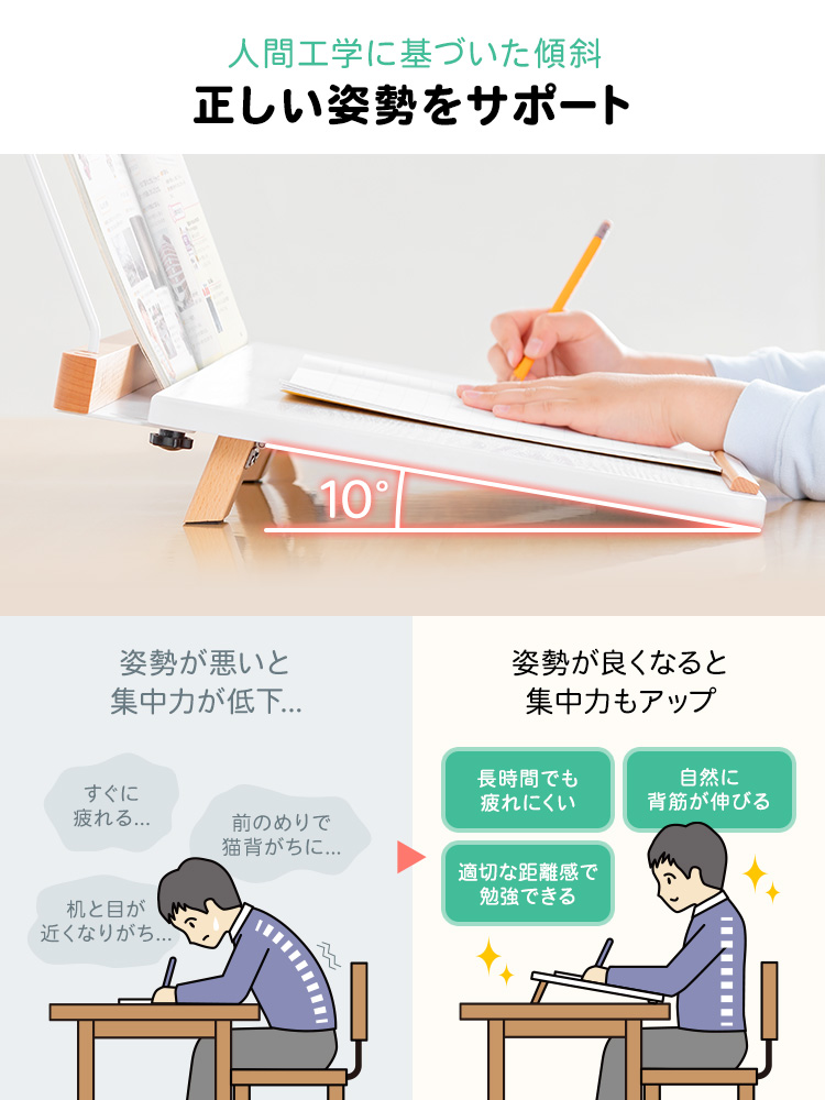 人間工学に基づいた傾斜が正しい姿勢をサポート！姿勢が良くなると集中力もアップ！