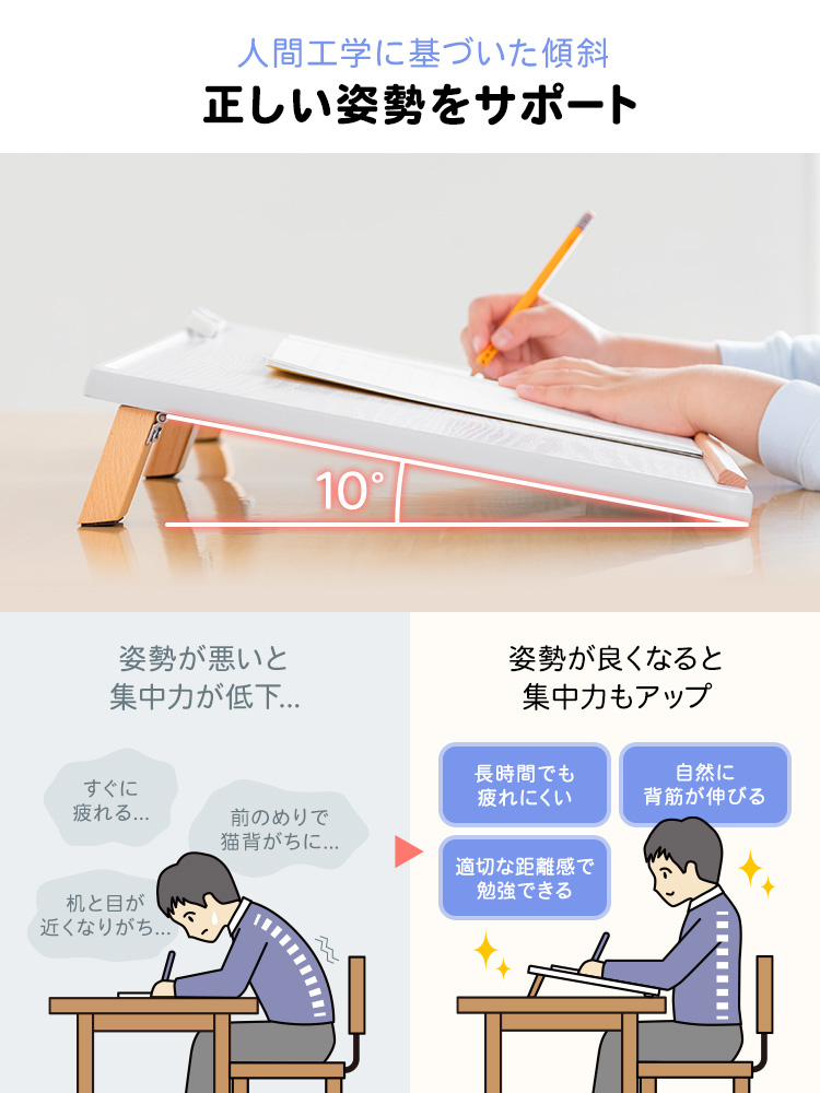 人間工学に基づいた傾斜が正しい姿勢をサポート！姿勢が良くなると集中力もアップ！