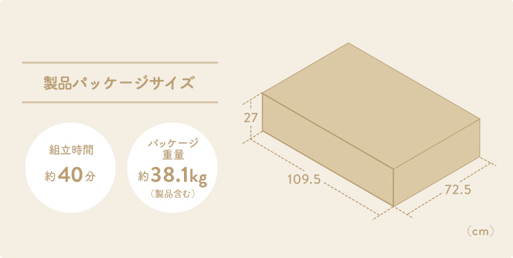 製品パッケージサイズ 組立時間約40分 パッケージ重量約38.1kg（製品含む）