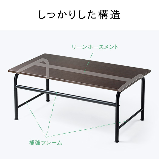 しっかりした構造