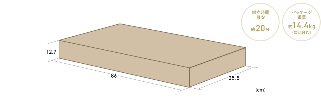 組立時間目安は約20分