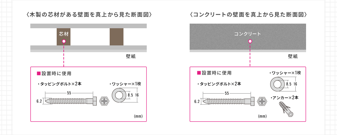 木製の芯材がある壁面を真上から見た断面図、コンクリートの壁面を真上から見た断面図