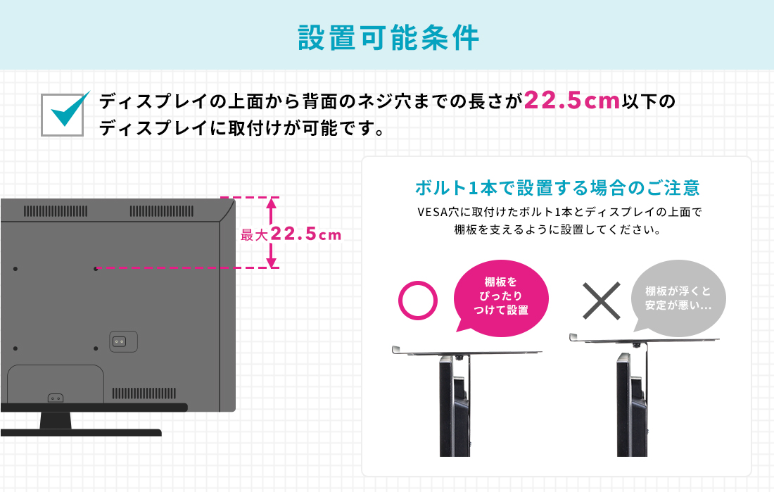 設置可能条件は、ディスプレイの上面から背面のネジ穴までの長さが22.5cm以下のディスプレイに取付けが可能です。