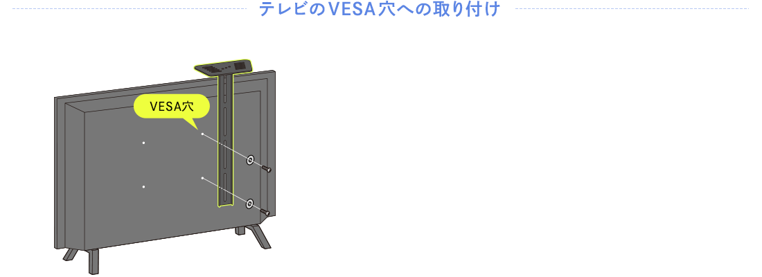 テレビのVESA穴への取り付け 