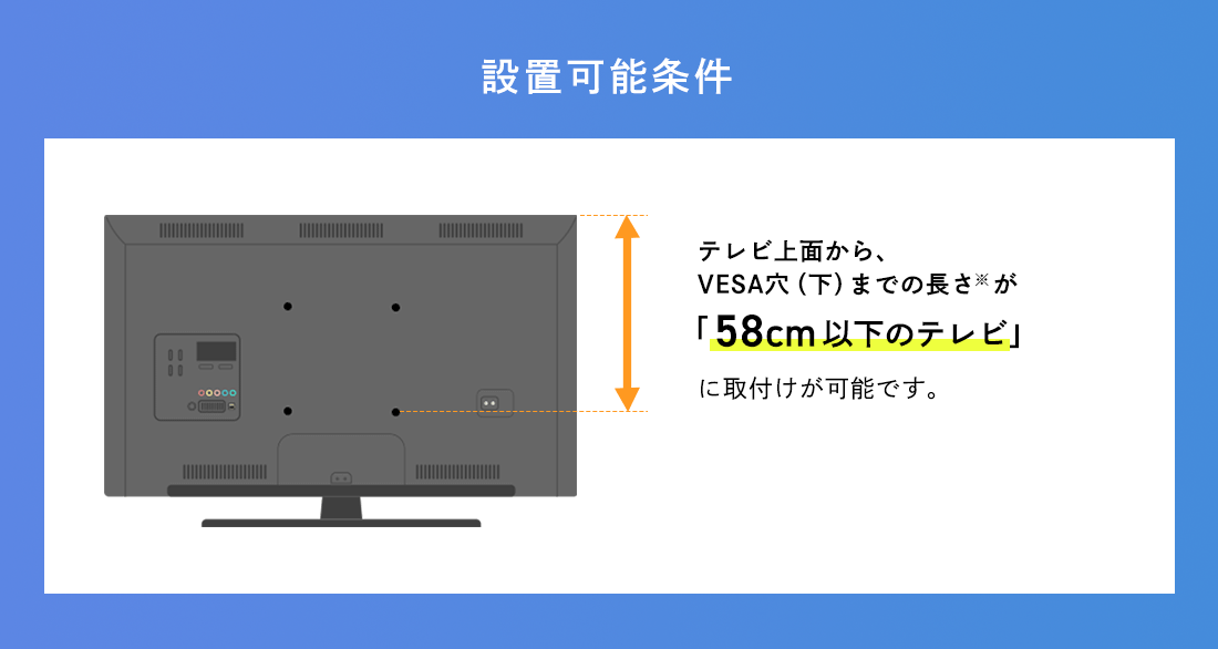 設置可能条件