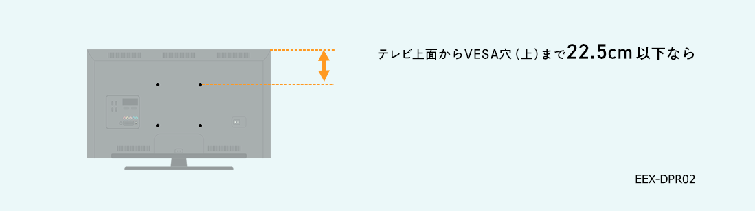 テレビ上面からVESA穴（上）まで22.5cm 以下なら