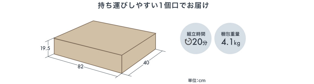 持ち運びしやすい1個口でお届け 組立時間20分 梱包重量 4.1kg