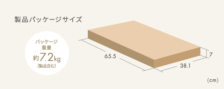 製品パッケージサイズは幅65.5cm×奥行き38.1cm×高さ7cm、パッケージ重量は約7.2kgです。