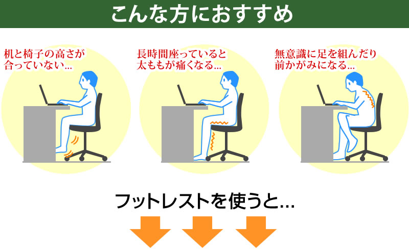 こんな方におすすめ