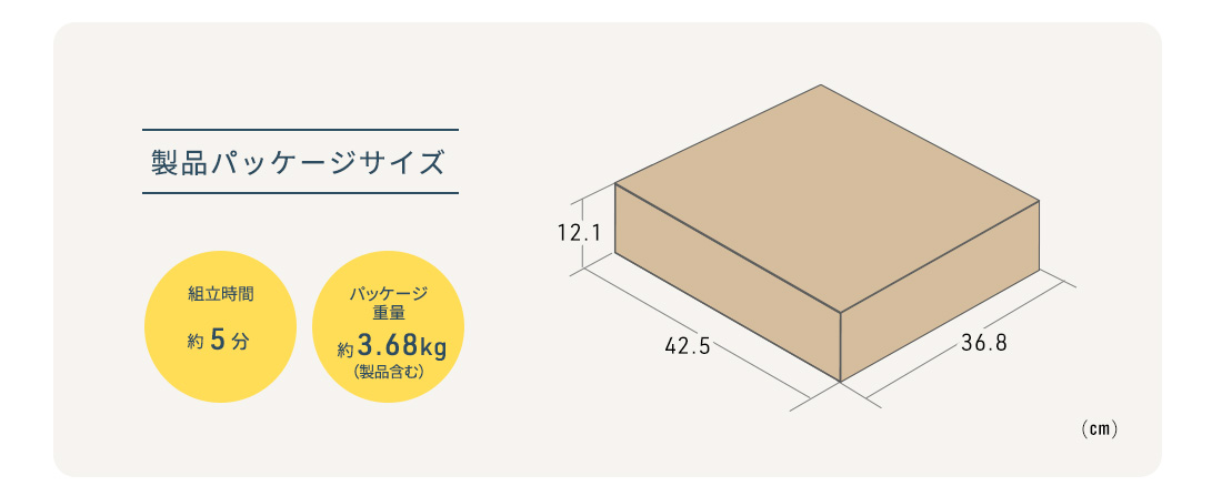 製品パッケージサイズ