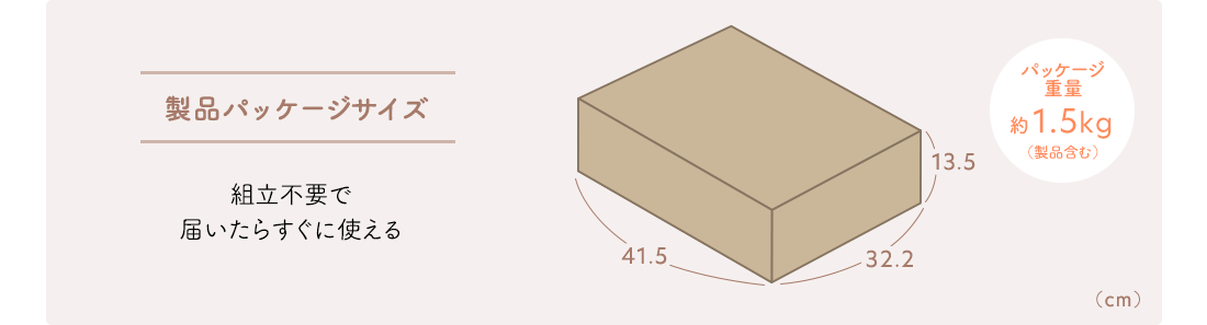 製品パッケージサイズ パッケージ重量約1.5kg(製品を含む)