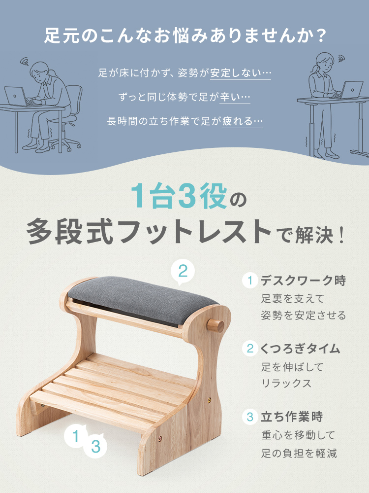 足が床に付かず、姿勢が安定しない…ずっと同じ体勢で足が辛い…長時間の立ち作業で足が疲れる…など足元のお悩みありませんか？1台3役の多段式フットレストで解決！デスクワーク時は足裏を支えて姿勢を安定させ、くつろぎタイムには足を伸ばしてリラックスでき、立ち作業時には重心移動をサポートして足への負担を軽減します。