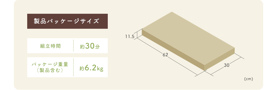 製品パッケージサイズ、組立時間約30分パッケージ重量（製品含む）約6.2kg