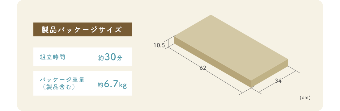 製品パッケージサイズ、組立時間約30分パッケージ重量（製品含む）約6.2kg