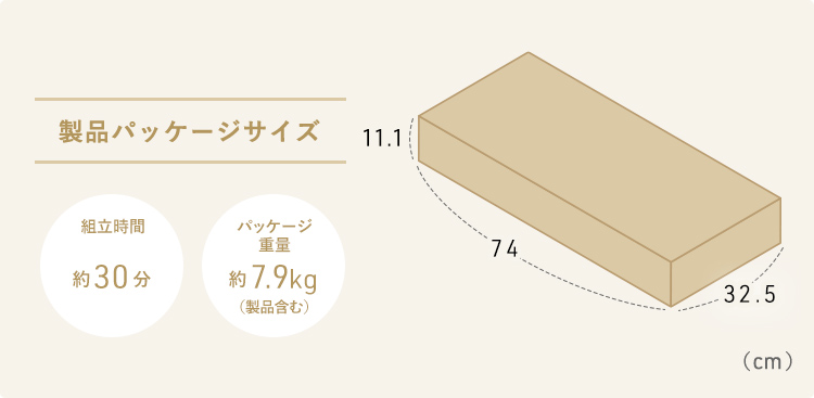 製品パッケージサイズ