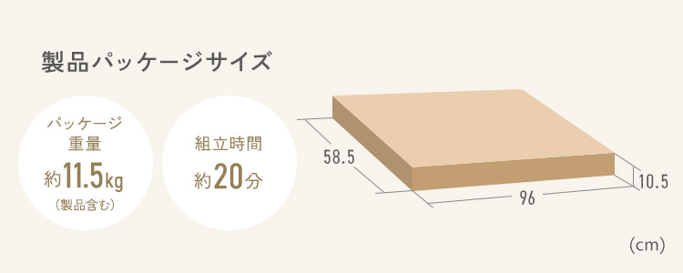 製品パッケージサイズ