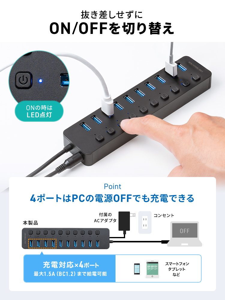 抜き差しせずにON/OFFの切り替えができます。Point、4ポートはPCの電源OFFでも充電できます。充電対応×4ポートで、スマートフォンやタブレットなど、最大1.5A（BC1.2）までの給電が可能です。