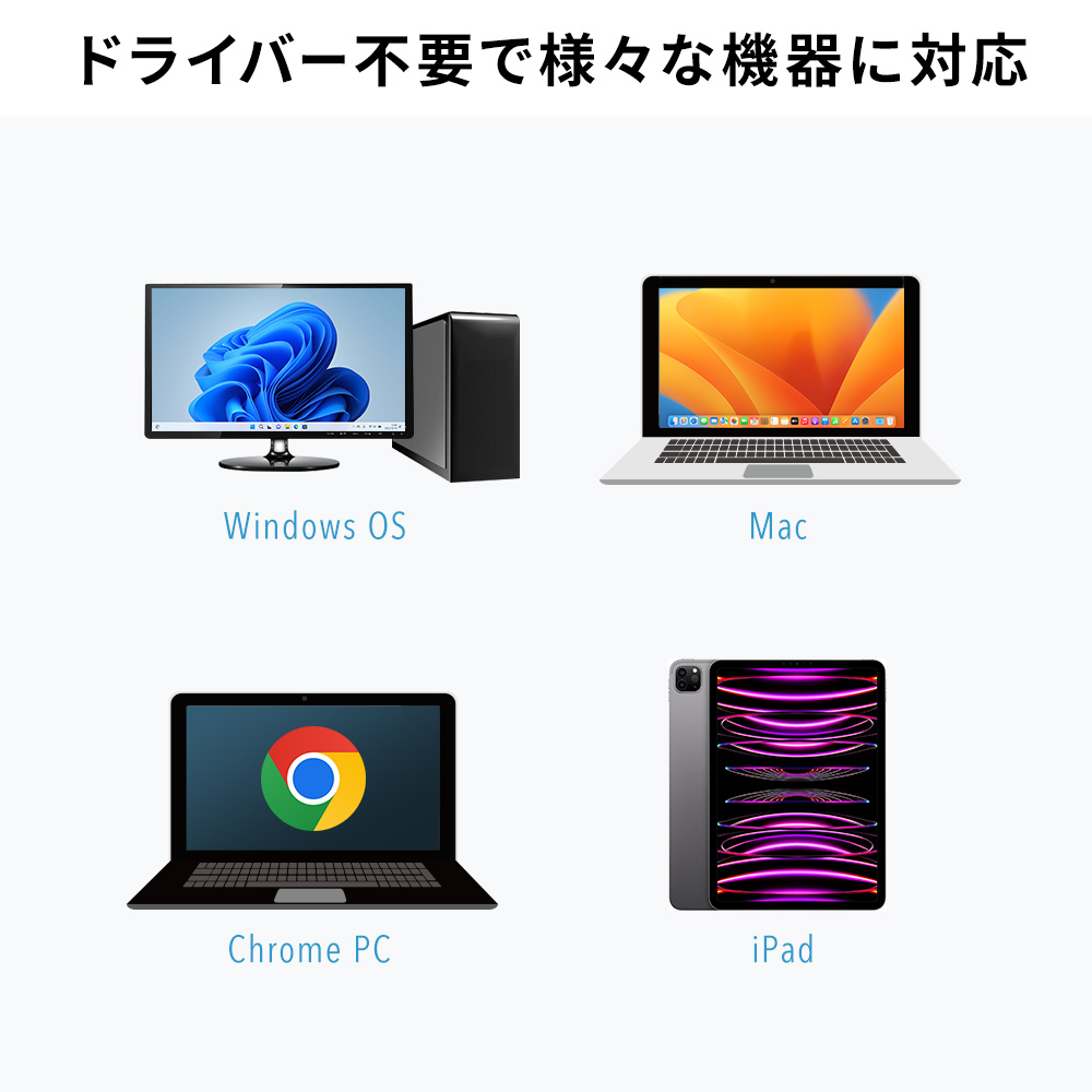ドライバー不要で様々な機器に対応