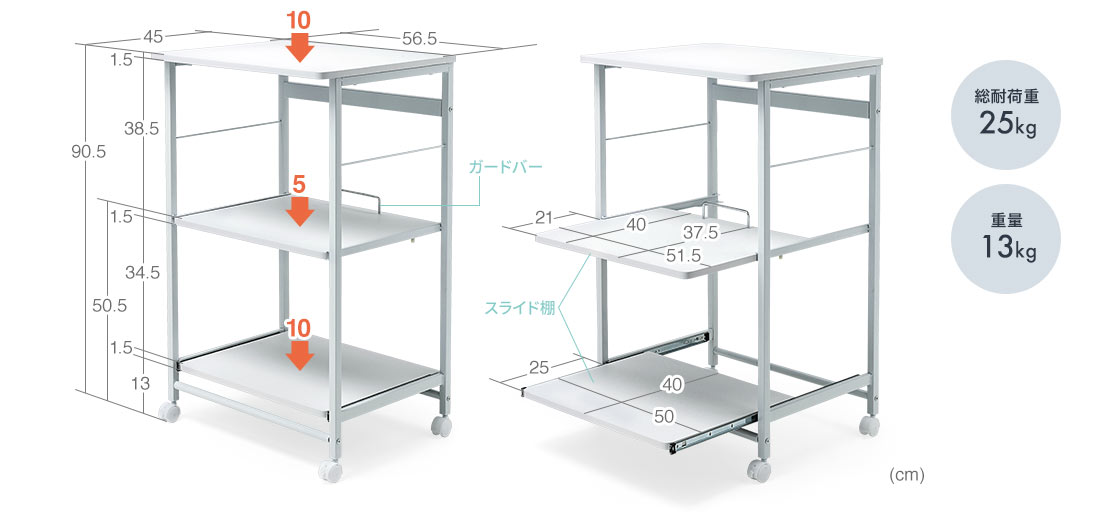 総耐荷重25kg 重量13kg