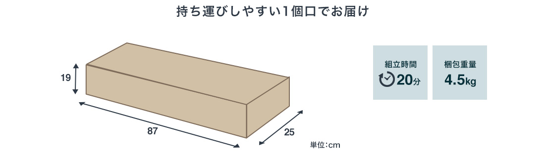 持ち運びしやすい1個口でお届け 組立て時間20分 梱包重量4.5kg