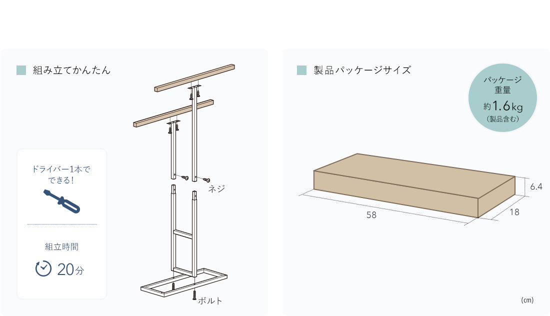 組み立てかんたん。製品パッケージサイズ