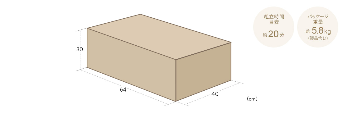 組立時間目安約20分。パッケージ重量約5.8kg（製品含む）
