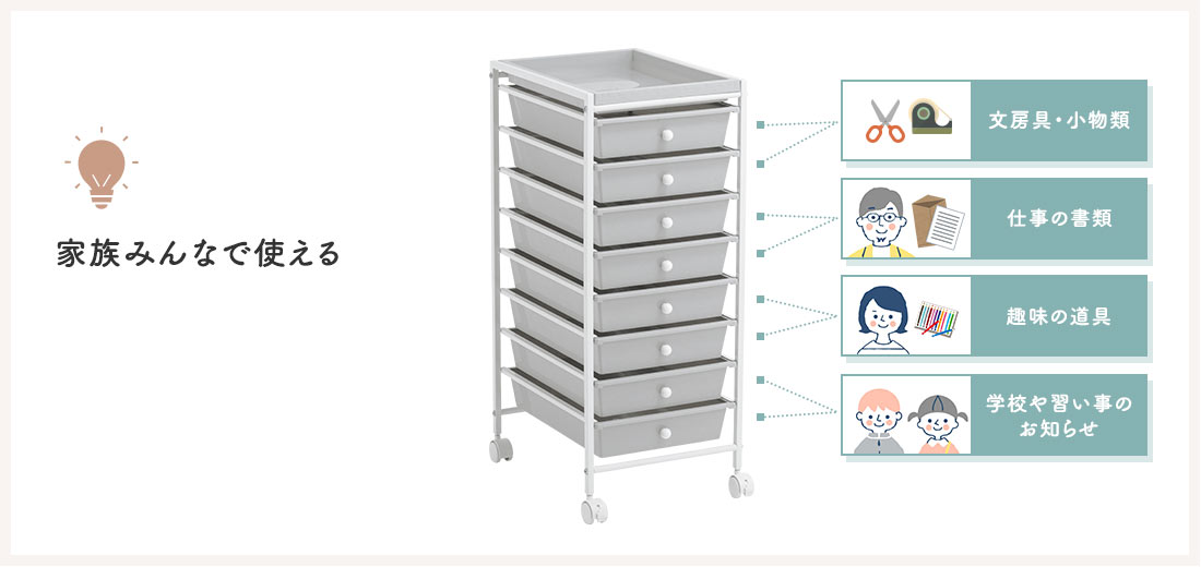 家族みんなで使える