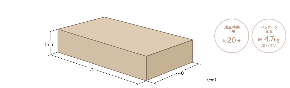 組立時間目安約20分。パッケージ重量約4.7kg（製品含む）