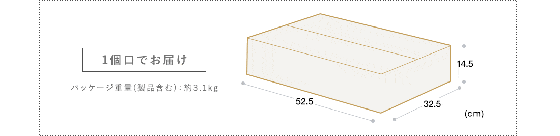 1個口でお届け