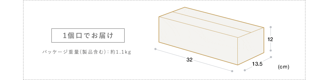 1個口でお届け