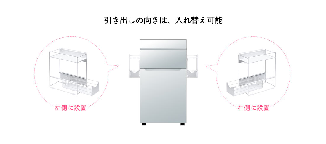 引き出しの向きは、入れ替え可能